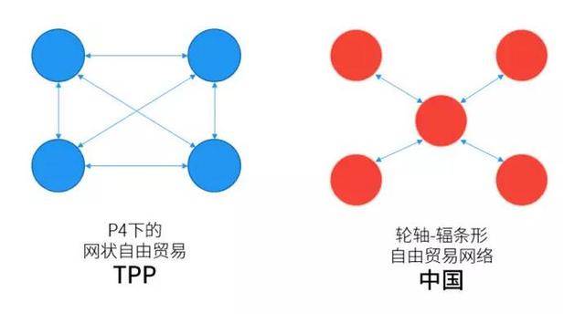 文莱经济总量图表_文莱地图(3)