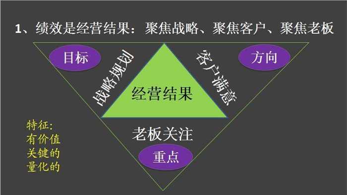 查摆问题自查报告_自查报告查摆问题整改措施_自查报告的问题