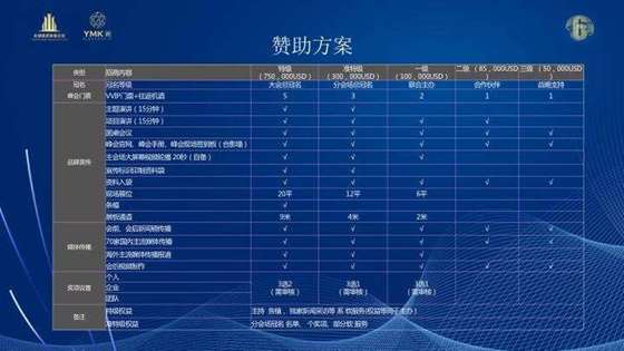 卡塔尔福利经济总量_卡塔尔地图