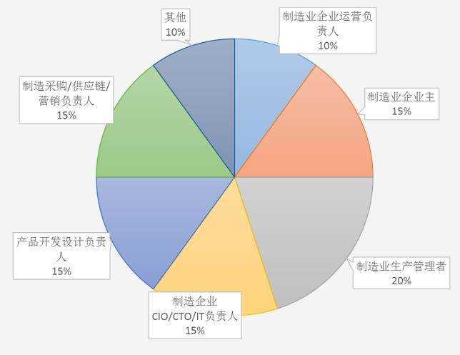 苏州常驻人口2017_苏州园林(3)