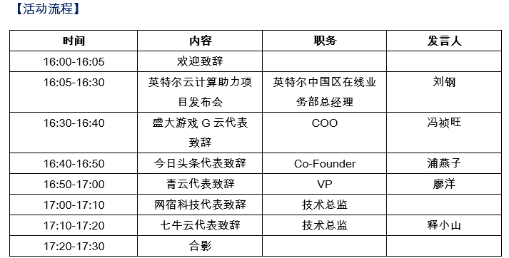 新闻发布会筹备流程(新闻发布会准备工作方案)