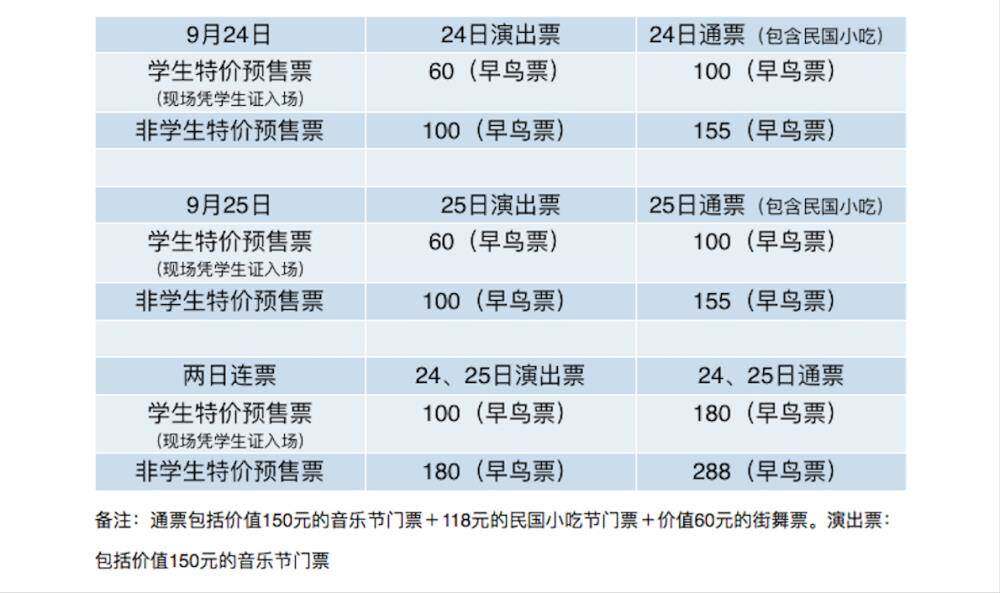 人均b站大学_清华大学(2)