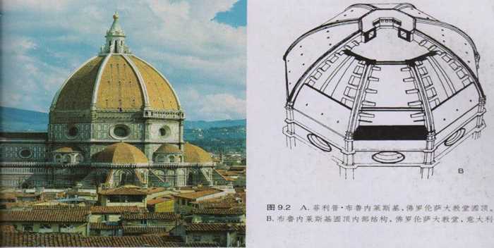 卢浮宫穹顶结构图图片