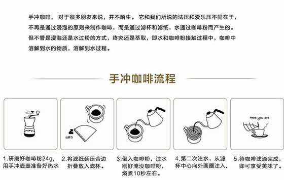 制作一杯香气四溢的咖啡,你只需要做好这几步!