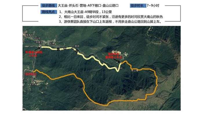 惠州大南山徒步路线图图片