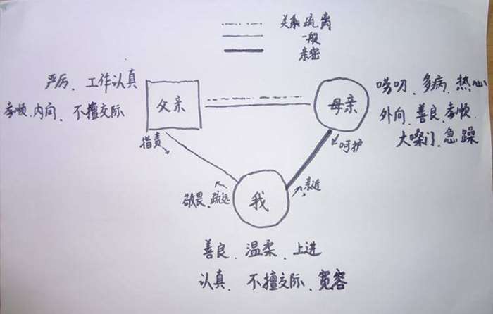 樊登读书101(78期)解读《原生家庭》摆脱负能量,重获自由与新生