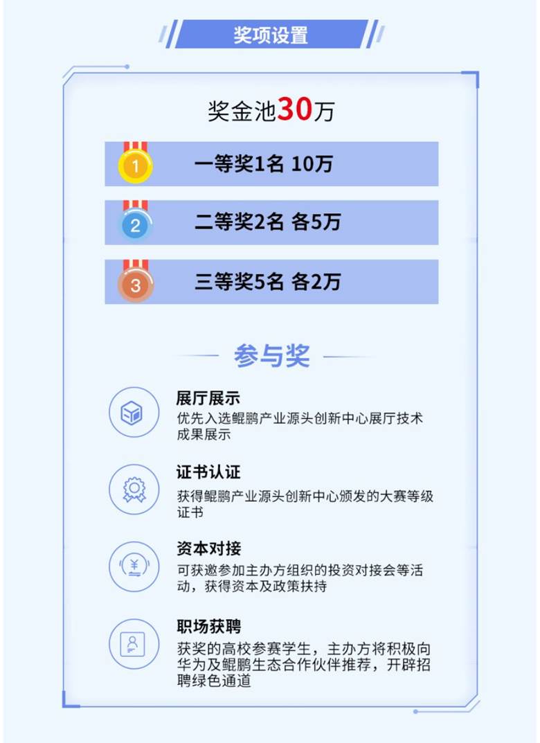 深圳市华为的gdp_深圳也有二环 30年前的华为成功押宝(2)