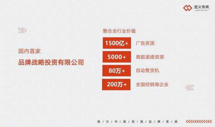 聚焦于投资并购基金,房地产基金,私募股权基金业务,关注能源,化工