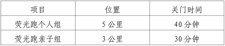 計算):為了保證參賽選手安全參賽,比賽期間的賽道各段將實行限時封閉