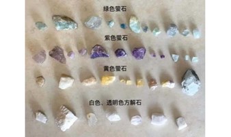 亲子1日营【科考寻宝】找寻美丽矿物，探访北京猿人洞