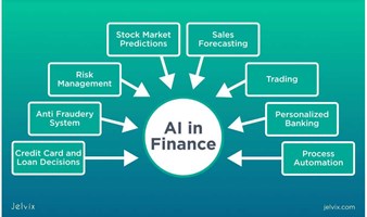 AI in Finance 交流会