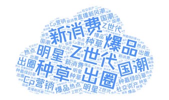 广州线下创业交流-新消费领域