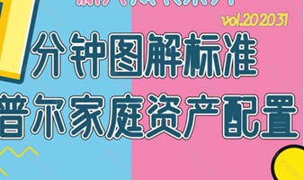 家庭理财资产配置分享长期线上线下均可