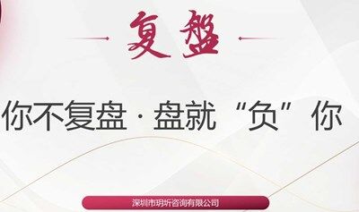跨境电商复盘-你不复盘，盘就“负”你