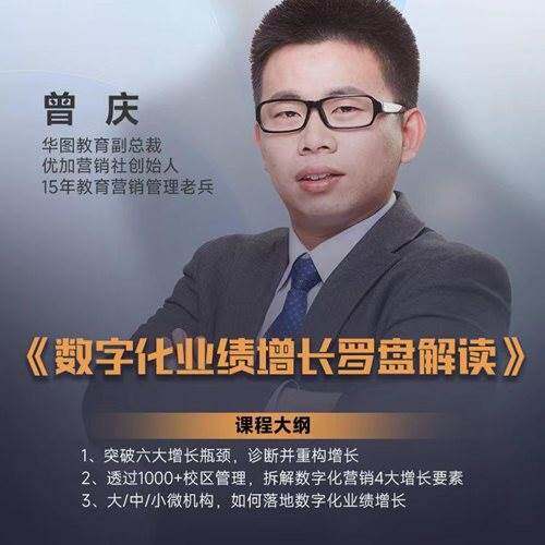 嘉宾头像