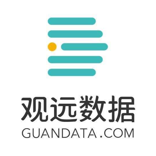 杭州观远数据有限公司
